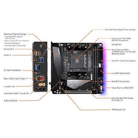 GIGABYTE B550I AORUS PRO AX Rev.1.xマザーボード MiniITX [AMD B550 チップセット搭載] MB4998 