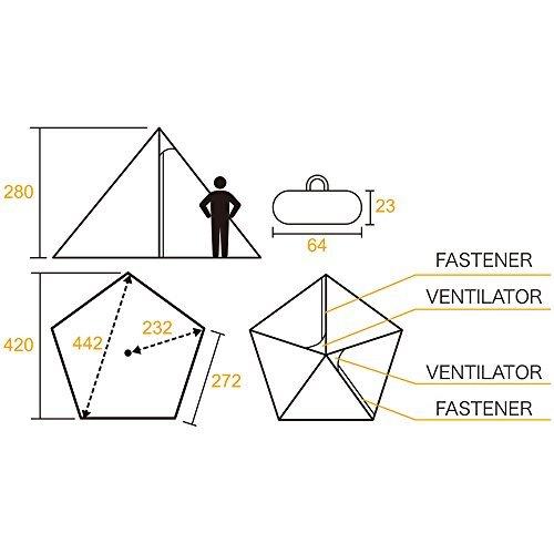 【国産】 テンマクデザイン サーカスTC 【VQL7063607878】(25000円)