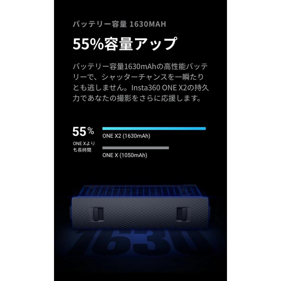あすつく対応]Insta360 ONE X2 通常版 アクションカメラ 360度カメラ