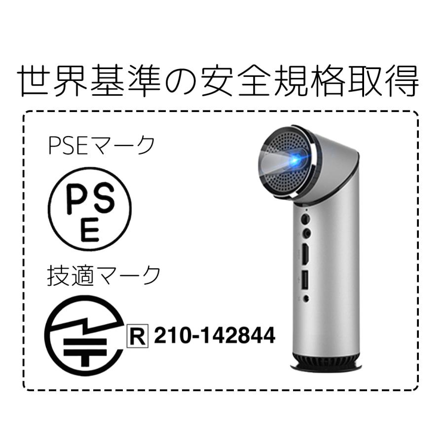 プロジェクター確定福袋 総額5万円以上 家電雑貨福袋 アウトレット