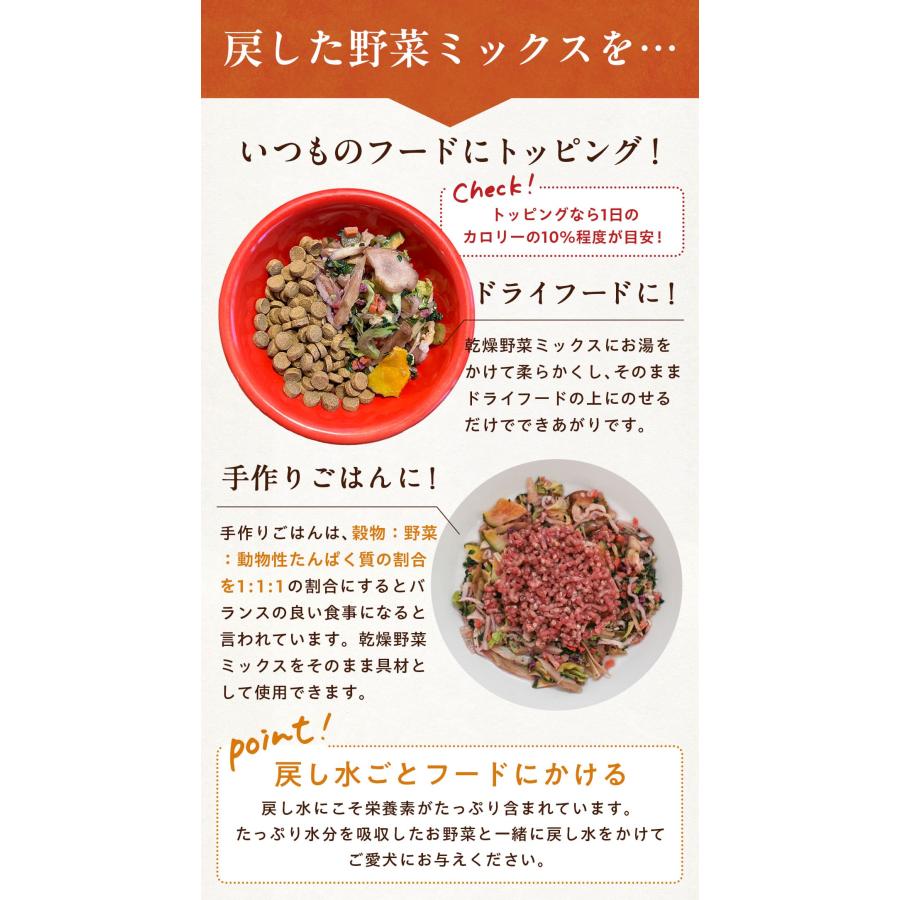 iliosmile（イリオスマイル） 犬 ごはん 無添加 国産 九州産 10種の