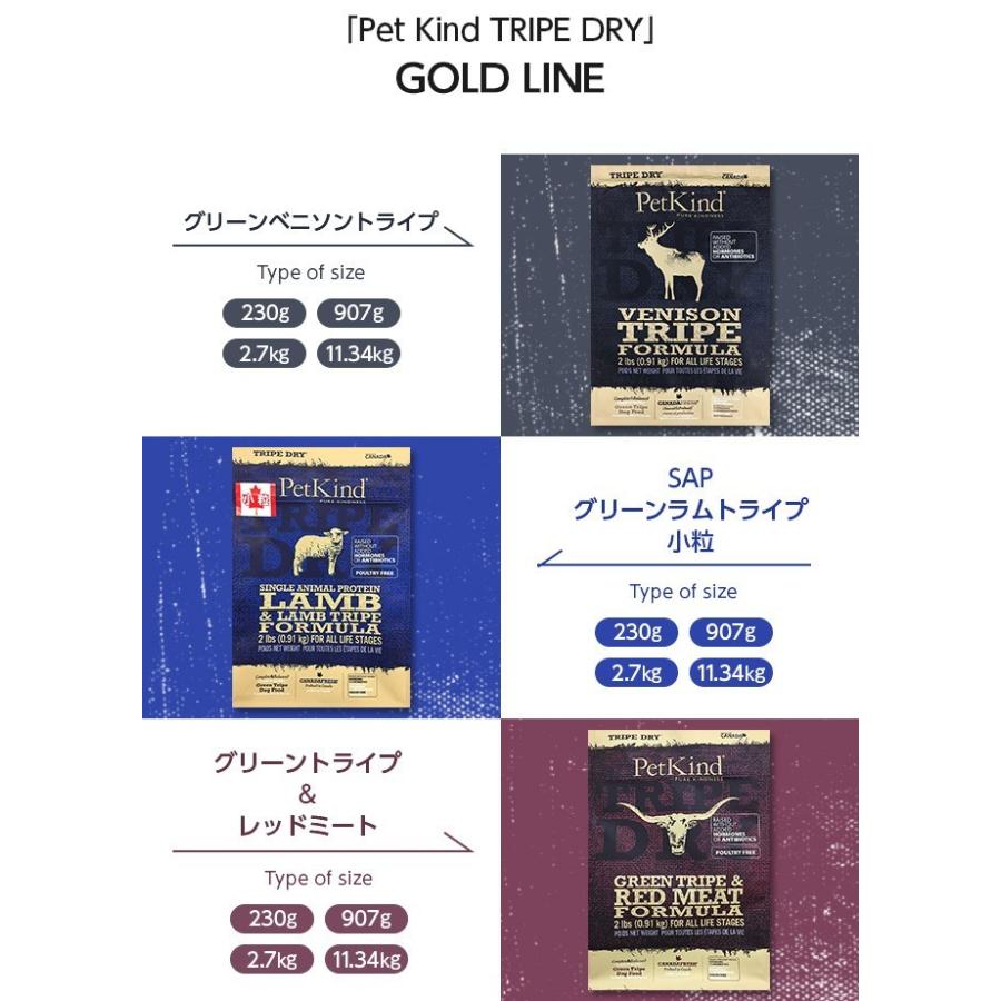 ペットカインド Pet Kind グレインフリー トライプドライGL SAP
