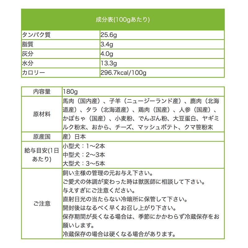 犬 おやつ 無添加 国産 お肉と野菜とヤギミルクのジャーキー 180g/ジャーキー アレルギー パピー シニア｜iliosmile｜12