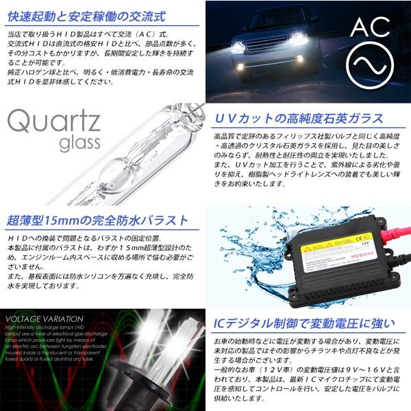 HIDキット　H7 55W ヘッドライト　フォグランプ 1年保証 HID HIDキット H7 55W シングル ヘッドライト / フォグランプ