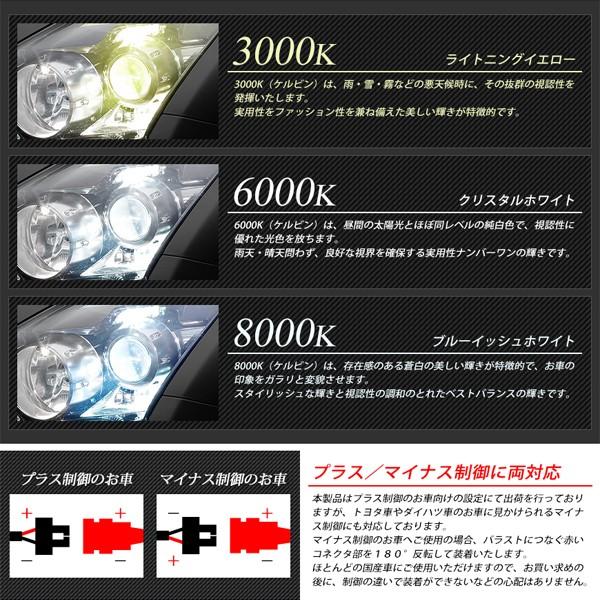 HID HB4 35W ヘッドライト / フォグランプ 3000K 6000K 8000K : イルミ