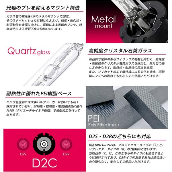1年保証 HID D2C D2S D2R 純正交換 バルブ 耐震 35W 3000K / 6000K