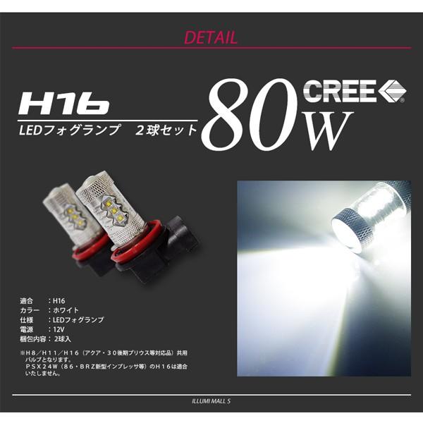 H16 LED フォグランプ / フォグライトCREE 80W ホワイト / 白 送料無料｜illumi｜04