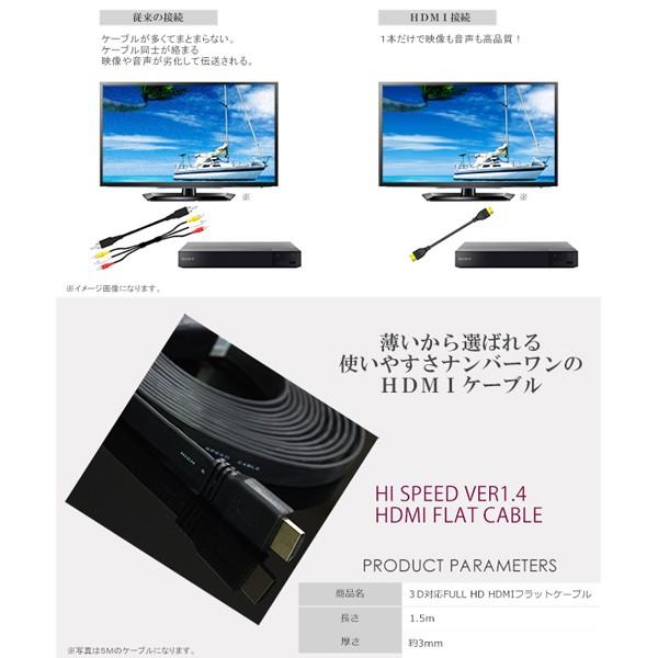 HDMIケーブル 薄型 スリム フラット 1.5m 150cm 4K 3D/フルハイビジョン 送料無料 :IMS-HDMI150:イルミモールS - 通販 - Yahoo!ショッピング HDMIケーブル 薄型 スリム フラット 1.5m 150cm 4K 3D/フルハイビジョン 送料無料 :IMS-HDMI150:イルミモールS - 通販 - Yahoo!ショッピング