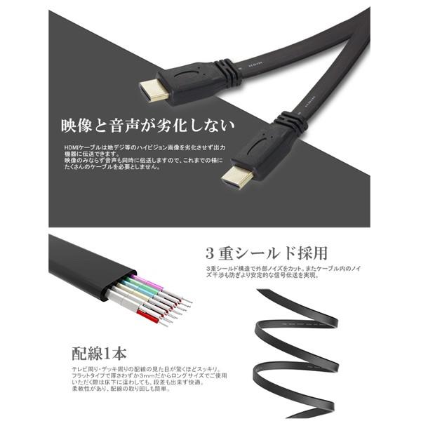 HDMIケーブル 薄型 スリム フラット 5m 5メートル 4K 3D/フルハイビジョン 送料無料 :IMS-HDMI500:イルミモールS - 通販 - Yahoo!ショッピング HDMIケーブル 薄型 スリム フラット 5m 5メートル 4K 3D/フルハイビジョン 送料無料 :IMS-HDMI500:イルミモールS - 通販 - Yahoo!ショッピング