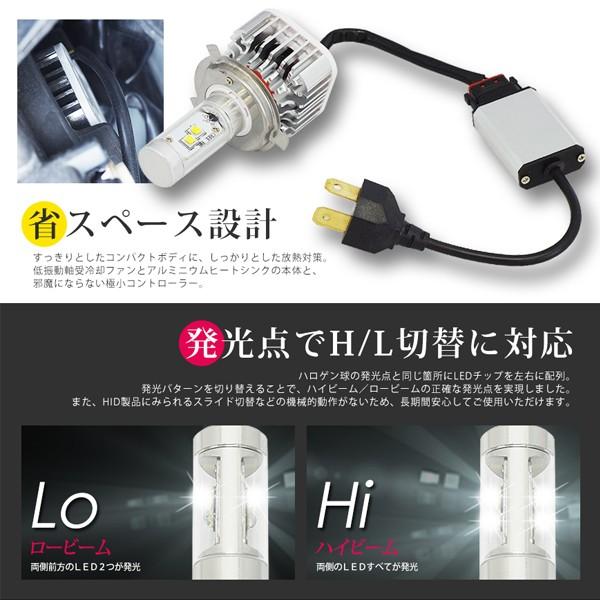 H4 LED ヘッドライト 左右合計8000lm CREE チップ搭載 6000K H/L切替 