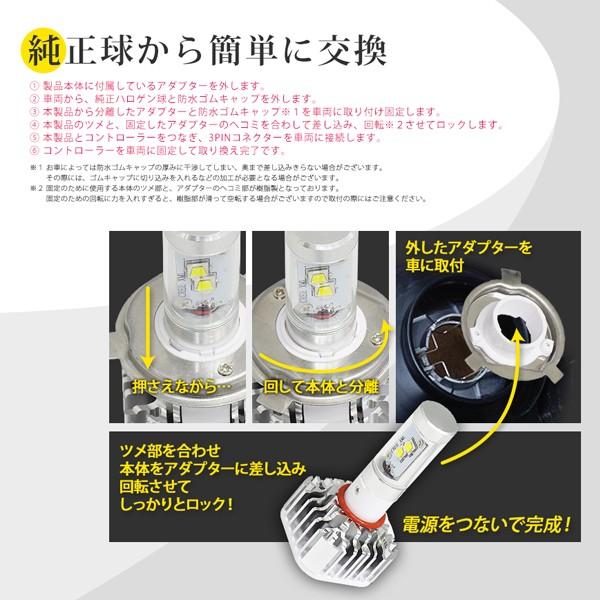 H4 LED ヘッドライト 左右合計8000lm CREE チップ搭載 6000K H/L切替 