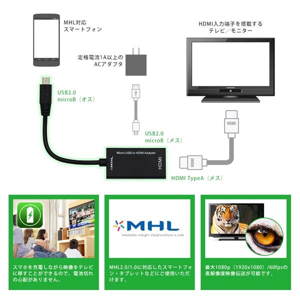 MHL-HDMI 変換アダプター Xperia Z5 Z4 Z3 Arrows F-05E F-03G F-02F GALAXY Tab など 送料無料｜illumi｜02