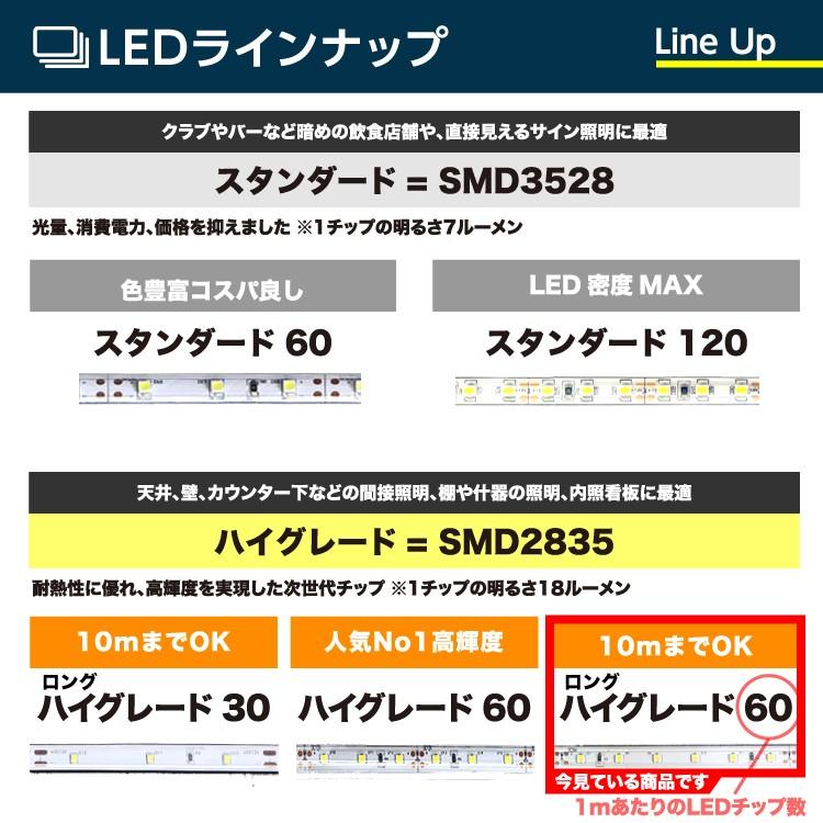LEDテープ  ロングハイグレード60 1m 100vアダプターセット DC24V SMD2835-60｜illumica-y｜08