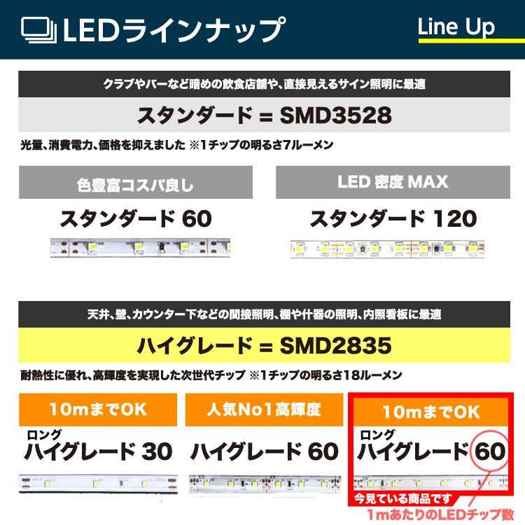 LEDテープ  ロングハイグレード60 7m 100vトランスセット DC24V SMD2835-60の画像