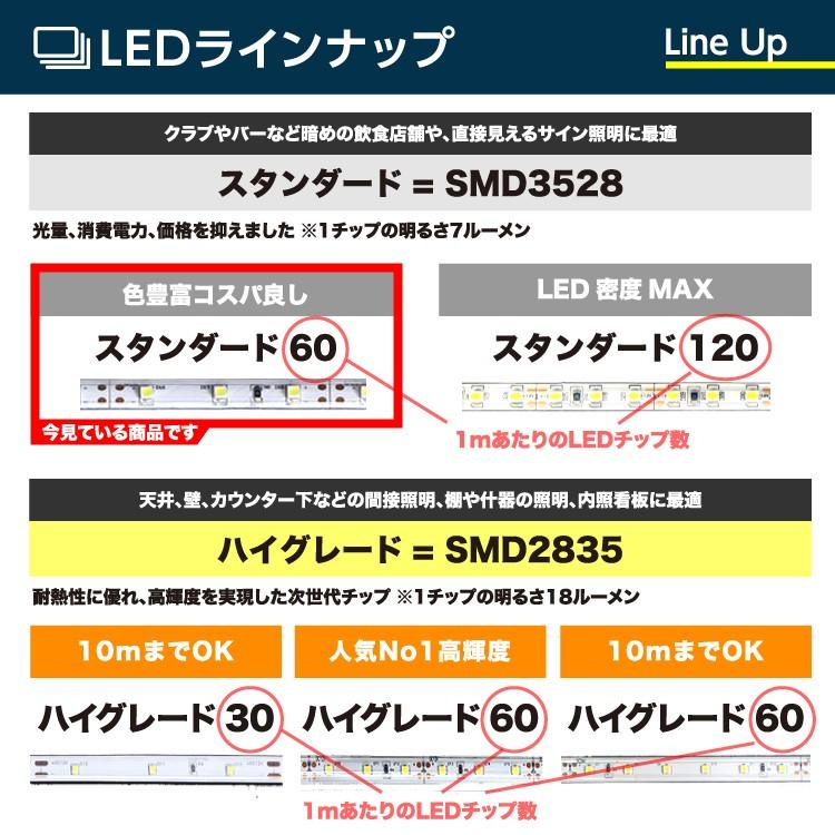 LEDテープライト スタンダード60 (SMD3528-60) 8mの画像