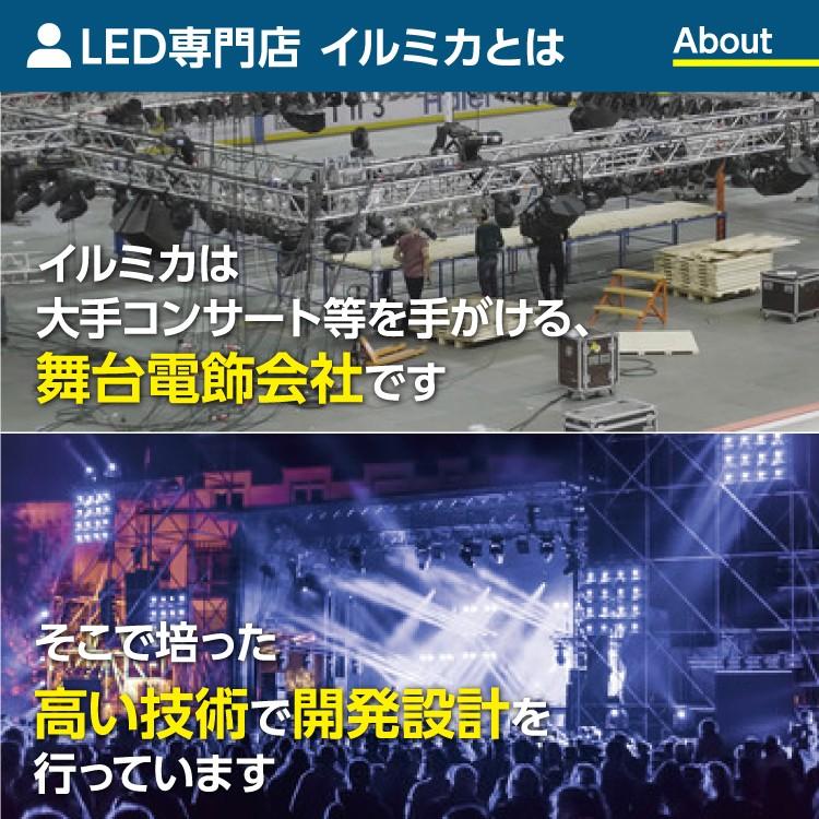 LEDテープライト スタンダード60 (SMD3528-60) 8mの画像
