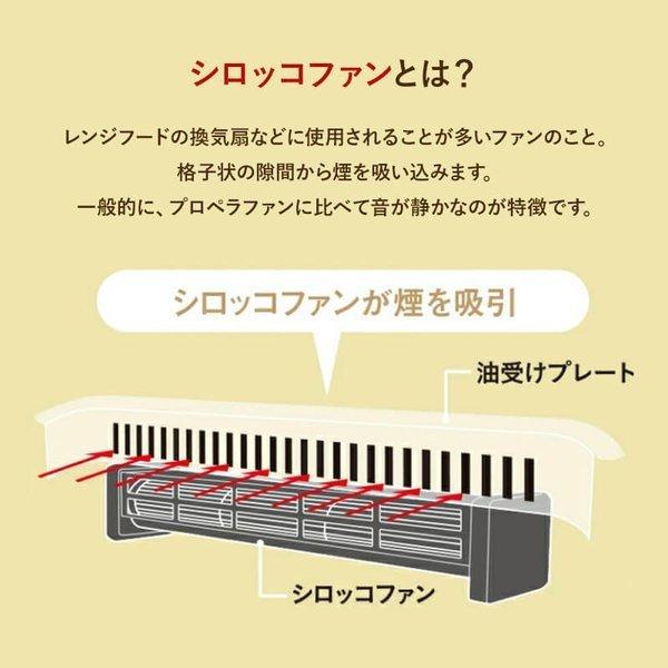 ホットプレート 吸煙グリル 煙が出ない EHP-CSL1 焼肉 プレート 煙の