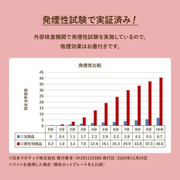 ホットプレート 吸煙グリル 煙が出ない EHP-CSL1 焼肉 プレート 煙の