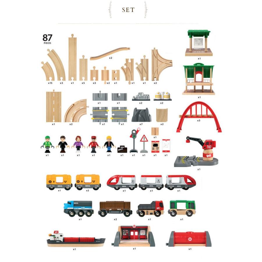 木のおもちゃ 木製玩具 3歳 電車 乗り物 BRIO WORLD ブリオ レール