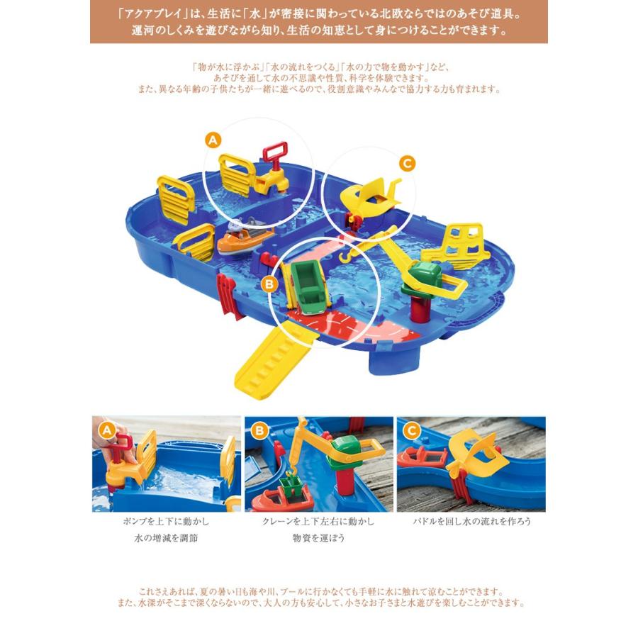 ボーネルンド アクアプレイ マウンテンレイク: オンラインショップ 
