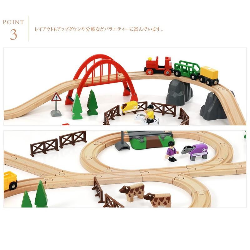 新品未使用】BRIO ブリオ カントリーライフセット 【 33516 】｜楽天