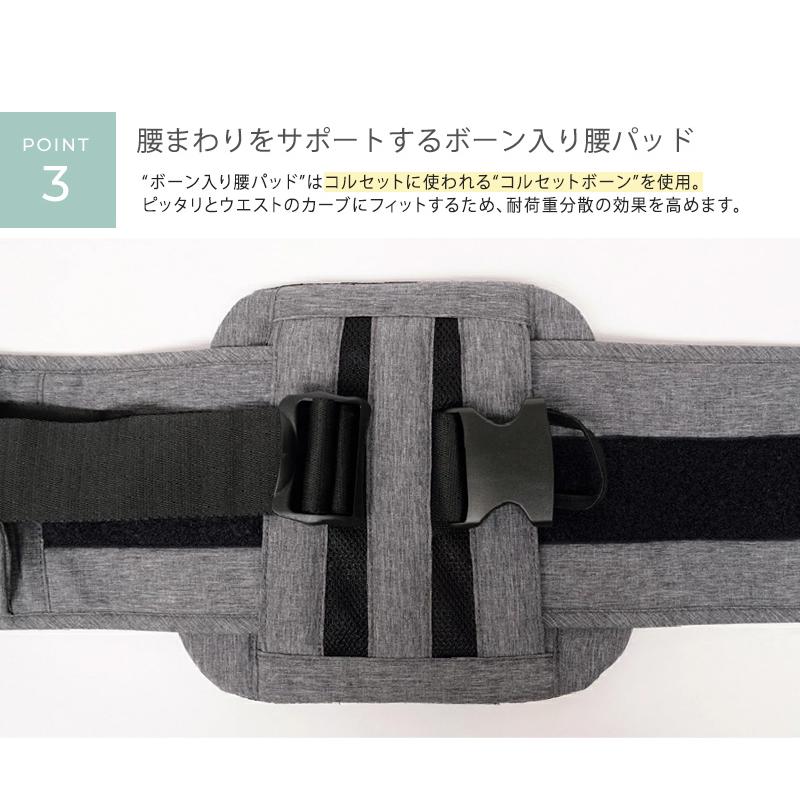 抱っこ紐 新生児 ヒップシート ベビー 赤ちゃん 抱っこひも POLBAN