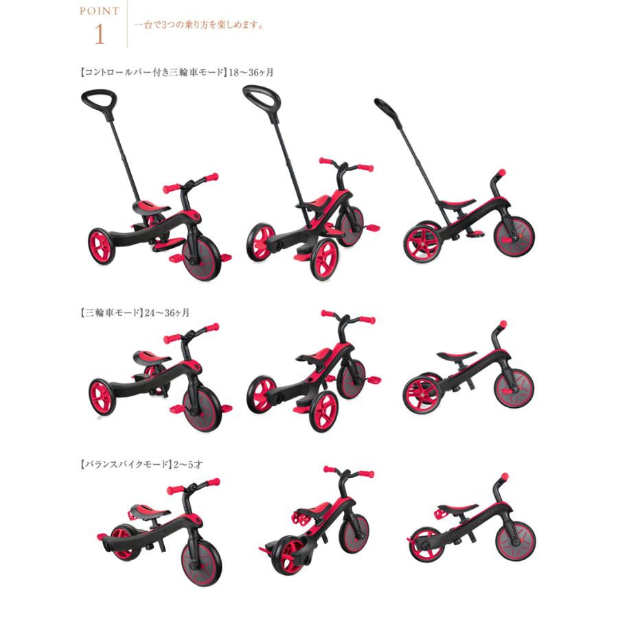 キッズバイク 三輪車 バイク スクーター GLOBBER グロッバー バランスバイク 二輪 子供用 フランス 1歳 2歳 3歳 4歳 5歳|出産祝いと子供雑貨アイラブベビー|03