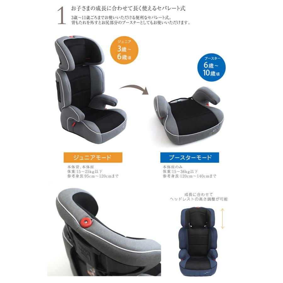 チャイルドシート ジュニアシート ハイバック キッズシート 軽量 車 お出かけ I Love Baby アイラブベビー ハイバックジュニアシート M 50 出産祝いと子供雑貨アイラブベビー 通販 Yahoo ショッピング