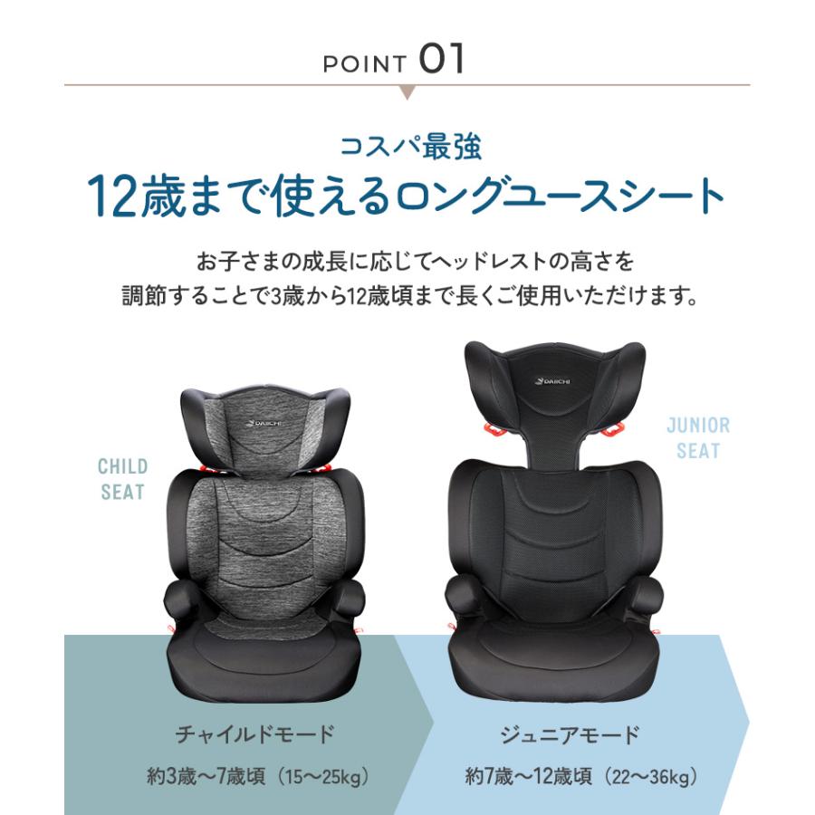 チャイルドシート ISOFIX対応 小学生 キッズ 子供 3歳 ジュニアシート