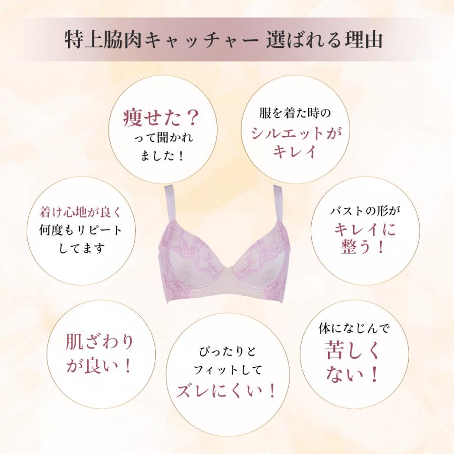 HEAVEN Japan ブラジャー ショーツセット 大きいサイズ 脇肉 脇高 育乳
