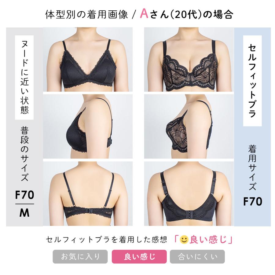 ブラジャー ショーツセット ノンパテッド 脇高 育乳 ノーパッド ノンパッド ノンパット パッドなし レース 大きいサイズ 下着 レディース 軽い  透け SELFITBRA