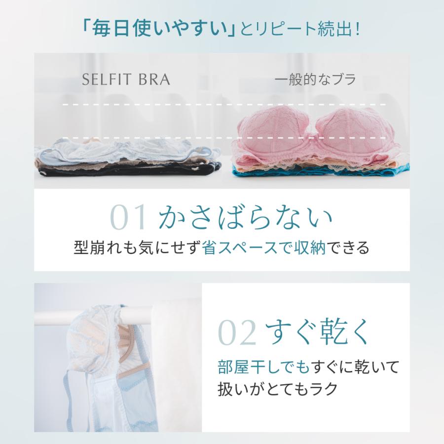 ブラジャー ショーツセット 大きいサイズ ノンパテッド 脇高 育乳 ノーパッド ノンパッド ノンパット パッドなし レース 下着 涼しい 軽い 透け SELFITBRAの画像