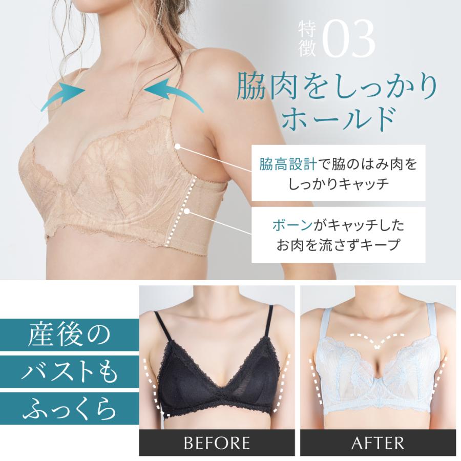 ブラジャー ショーツセット 大きいサイズ ノンパテッド 脇高 育乳 ノーパッド ノンパッド ノンパット パッドなし レース 下着 涼しい 軽い 透け SELFITBRAの画像