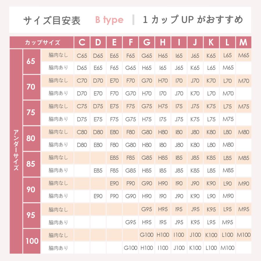 ヘブンジャパン HEAVEN Japan ブラジャー 脇高 フルカップ どんとこい ブラ 脇肉 補整 補正 下着 グラマー 大きい サイズ 爆買の画像