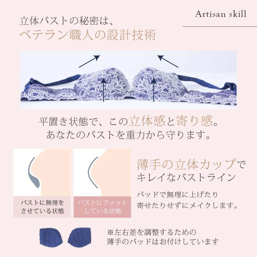heaven japan ヘブンジャパン シン・胸不二子ブラ ブラジャー 大きい サイズ 脇高 ブラ 下垂 補整 補正 下着 脇肉 爆買の画像