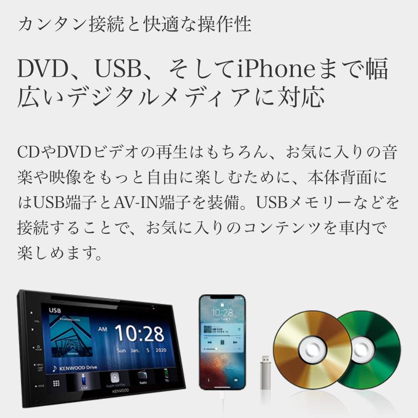 KENWOOD ケンウッド DDX5020SR + CMOS-230 ディスプレイオーディオ