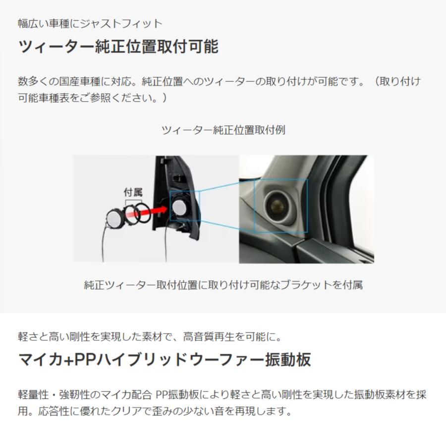 KENWOOD ケンウッド KFC-RS175S 17cm セパレートカスタムフィット