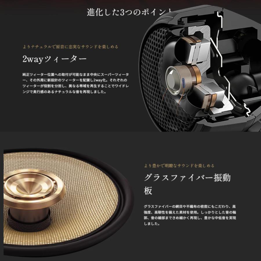 KENWOOD ケンウッド KFC-XS175S 17cm 3wayセパレートカスタムフィット