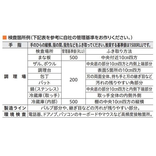 アズワン（asone） キッコーマン ルシパックA3 Surface 100本入 ATP