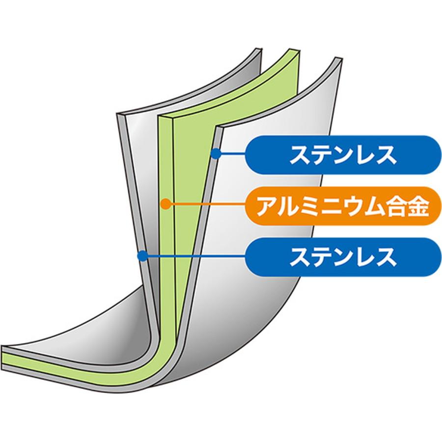 エテルナ 片手深型鍋 18cm 014220の画像