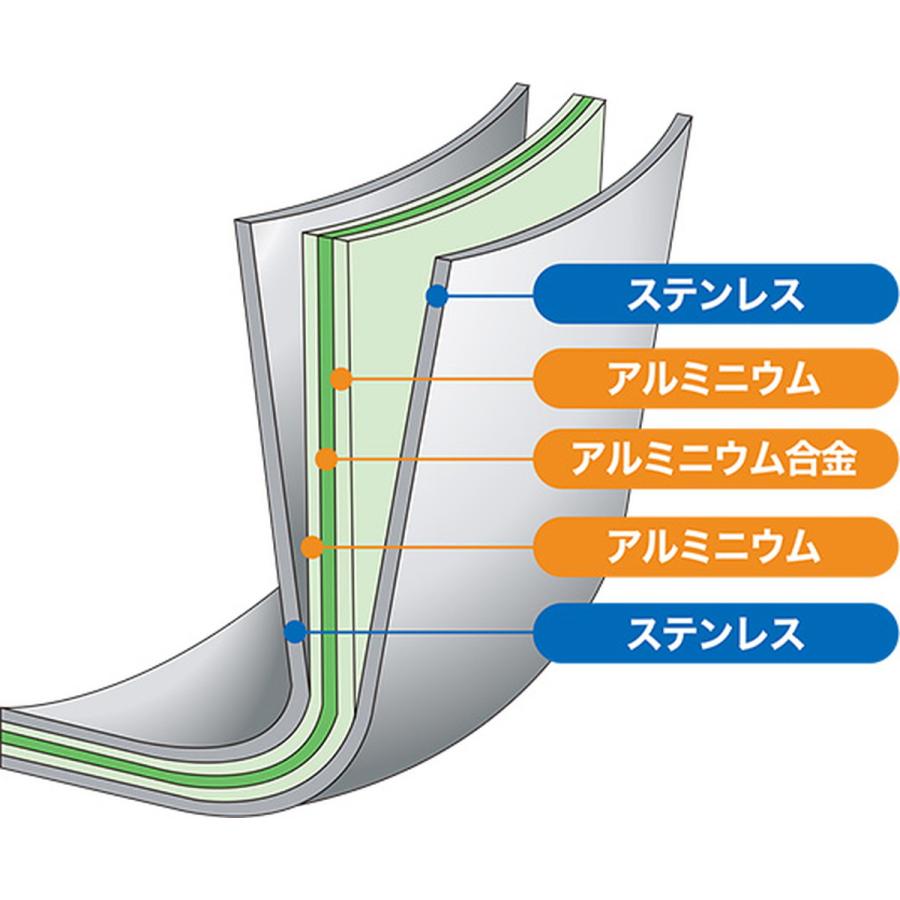 サンク・クーシュ キャセロール 24cm 014226の画像