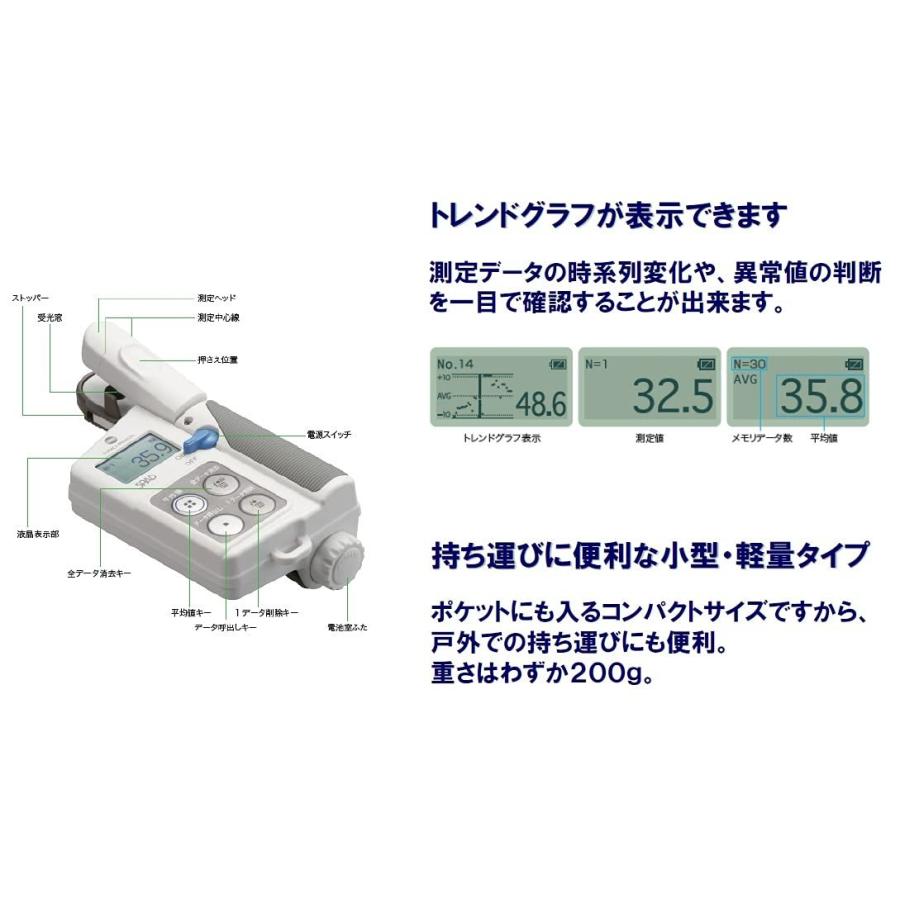 コニカミノルタ コニカミノルタ 葉緑素計 SPAD-502Plus : いま