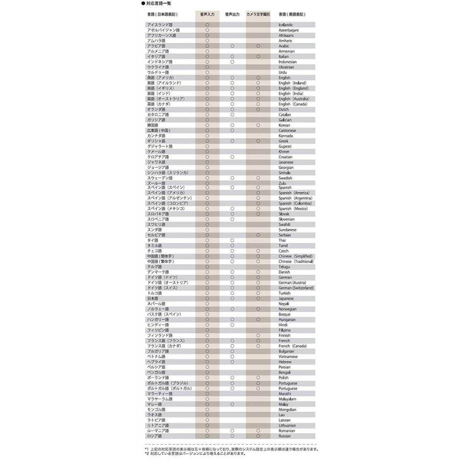 Saiel カメラ付き翻訳機 Sli Wtc500 44言語双方向瞬時翻訳 121言語音声認識 翻訳 26言語文字認識 翻訳 Wi Fi専用モデル 国内技適適応 237 Imacoco De Shop ヤフー店 通販 Yahoo ショッピング