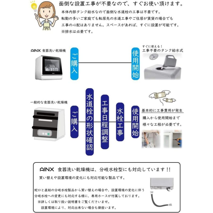 アイネクス AINX 工事がいらない 食器洗い乾燥機 AX-S3W ホワイト｜imacoco｜04