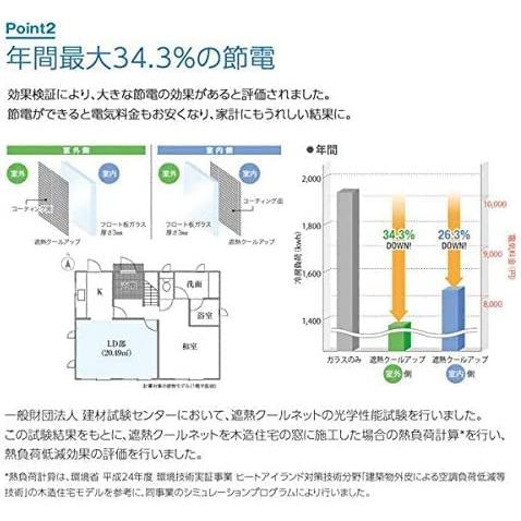 セキスイ 遮熱クールアップ 2024年度【2枚セット】100cm×200cm　遮光シート 断熱 紫外線 UV カット マ取付簡単｜imacoco｜04