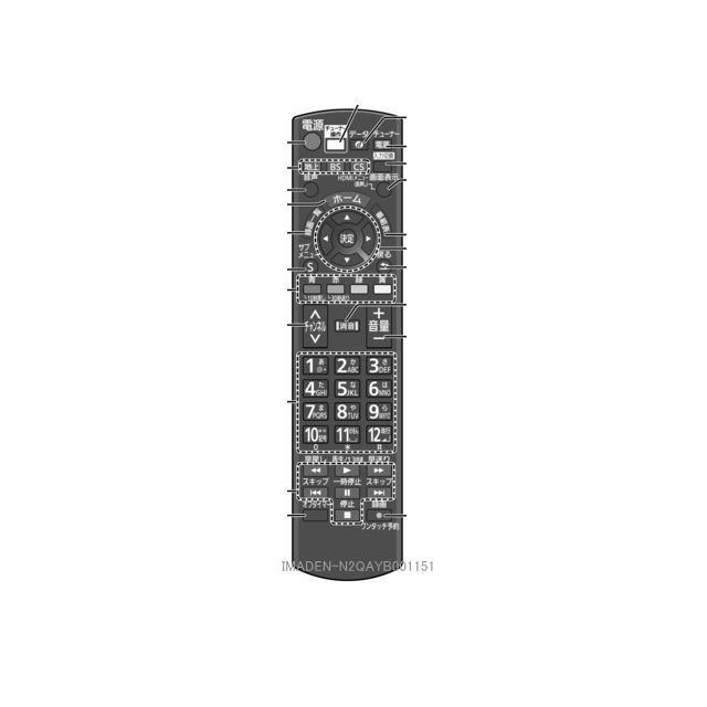 Panasonic N2QAYB001151｜純正・新品｜テレビ用リモコン｜パナソニック 