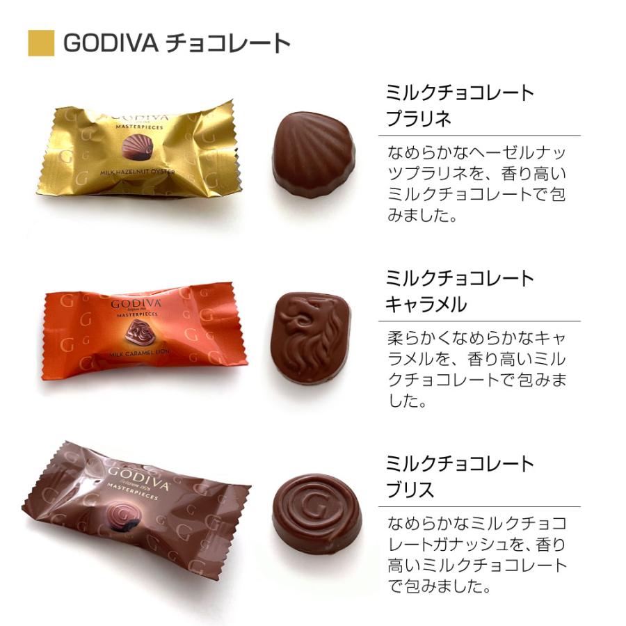 プチギフト お菓子 個包装 ありがとう お返し 退職 クッキー