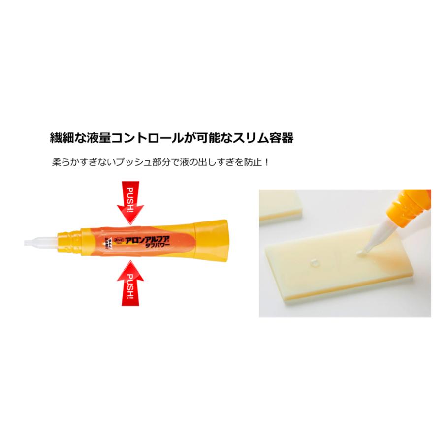 ボンド/コニシ アロンアルファ タフパワー 2g #05822 多用途 強力瞬間