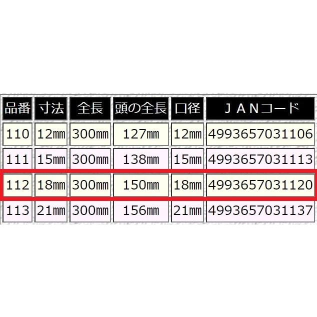 三木技研 特製 カワラヤ槌 1ヶ付 18mm角柄 瓦用金槌 玄翁 : 今戸屋建材