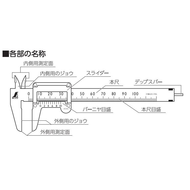 sanaページ シンワ ポケットノギス 100mm 19518 : 今戸屋建材ヤフー店 - 通販